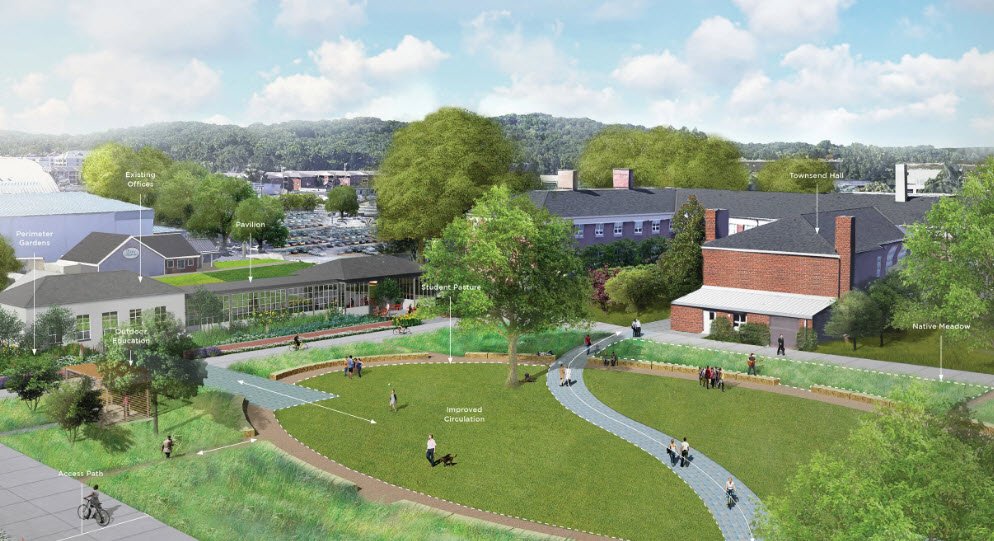 University of Delaware Botanic Gardens, United States